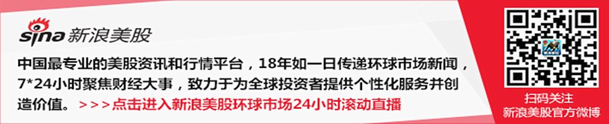 7月11日美股成交额前20:Meta创2024年初以来最佳单周表现