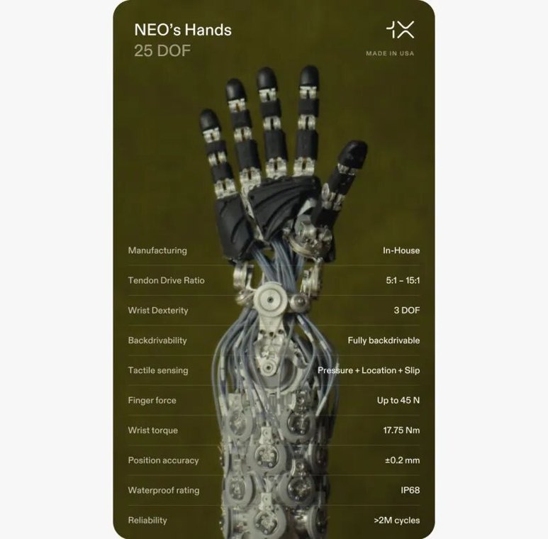 【国际动态】1X 发布 Neo 机器人机械手:25 个自由度,有触觉,可水洗